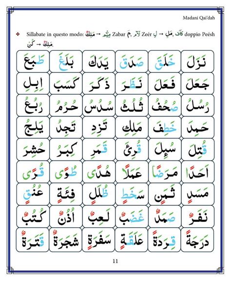 Noorani Qaida With Tajweed In English Pdf Anipasa