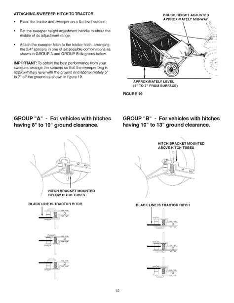 Craftsman 48624223 User Manual Lawn Sweeper Manuals And Guides L0603464