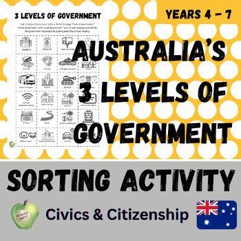 Australia S Levels Of Government Sorting Activity By Resource Source