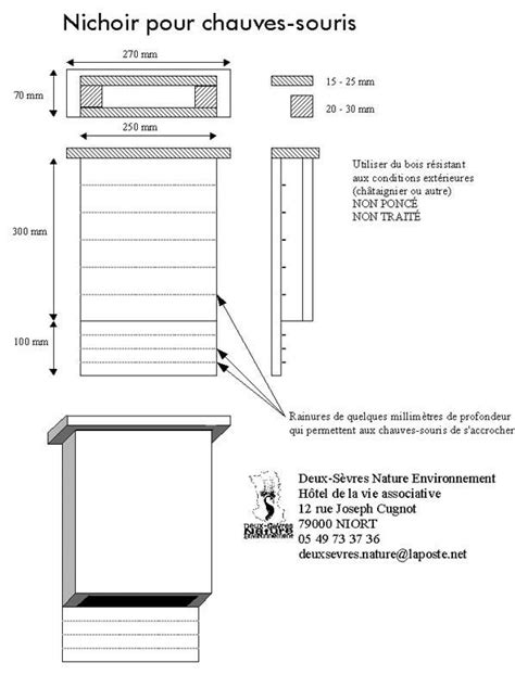 Jardinage fabriquez un refuge pour les chauves souris menacées de