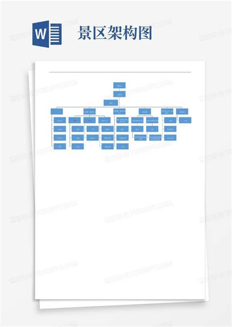 景区架构图 Word模板下载编号lbnpjkpm熊猫办公