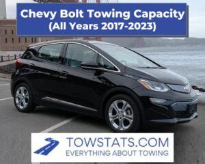 Chevy Bolt Towing Capacity By Year Towstats