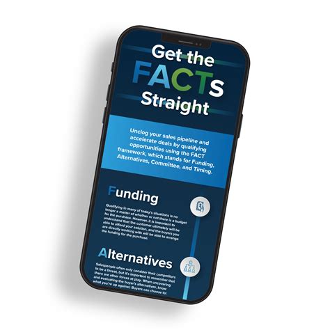 Infographic | Sales Discovery: Get the FACTs Straight - Modern Sales