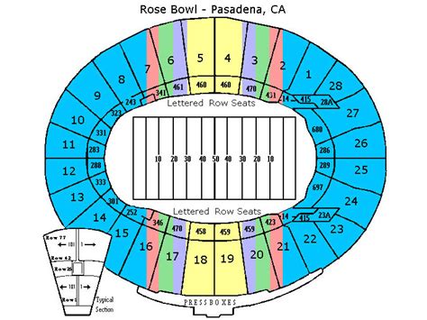 2019 Rose Bowl Ticket Packages