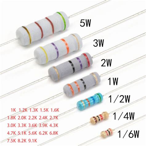 Carbon Film Resistors 5 1 6W 1 4W 1 2W 1W 2W 3W 5W 1K 1 5K 2K 2 4K 5