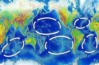 climate systems  change earth science