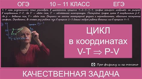 Цикл в координатах V-T переход к координатам P-V - YouTube