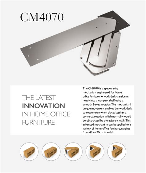 rotation mechanism casamilanoint