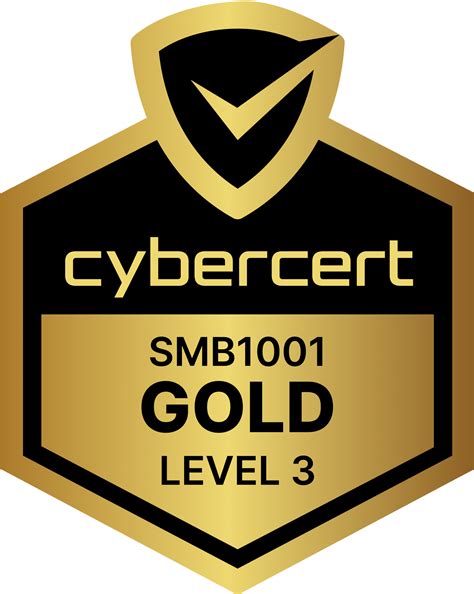 What Is Essential Eight for Cybersecurity? Guide for Australian