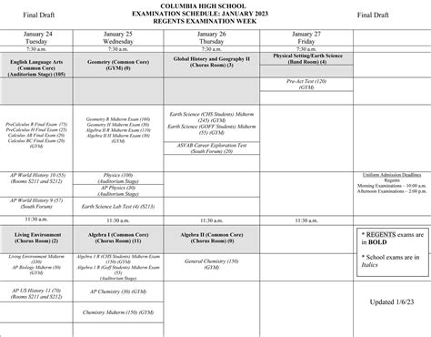 January 2024 Regents Exam Schedule Alta Cecilia