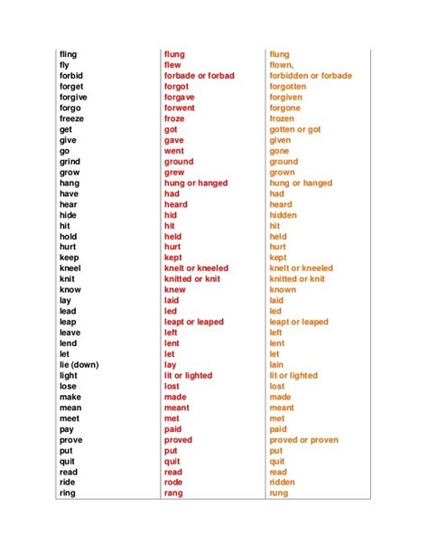 English verbs conjugation