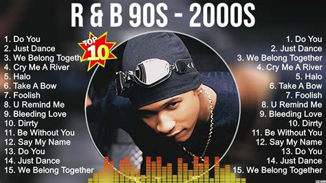 90s 2000s Rnb Party Mix ~ Usher Beyonce Rihanna Chris Brown Neyo Youtube