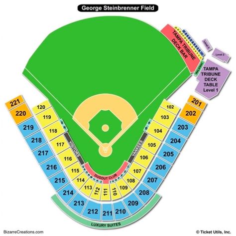 George Steinbrenner Stadium Seating Chart