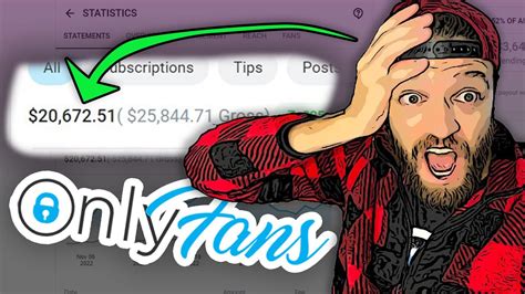 The Ultimate Onlyfans Ppv And Pricing Strategy How To Make Money On Onlyfans Youtube