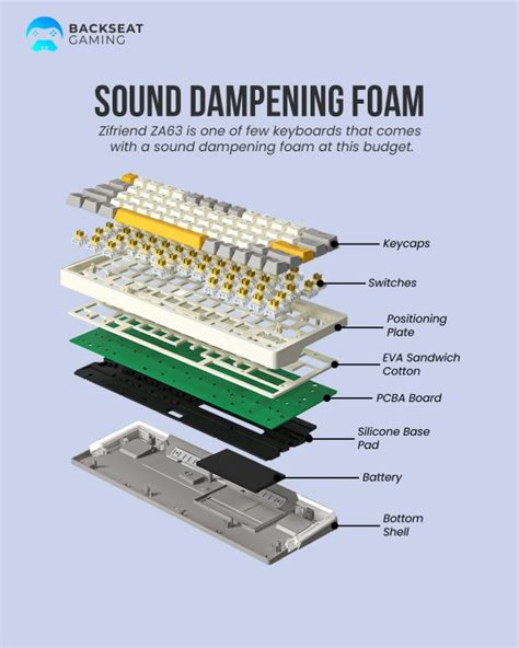 Zifriend ZA Pro RGB Hot Swappable Wireless Bluetooth Wired Mechanical Keyboard Tnt Yellow
