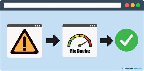 Methods To Fix Leverage Browser Caching Warning In Wordpress