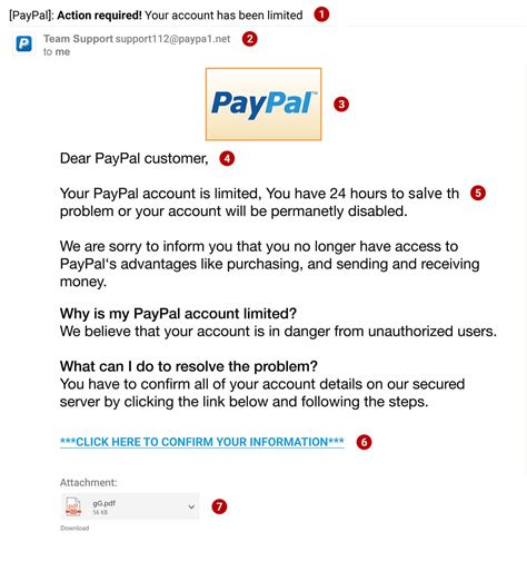 Where Phishing Emails Come From & How to Stop Them