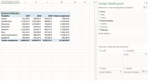 Come Creare Una Tabella Pivot Smartando It