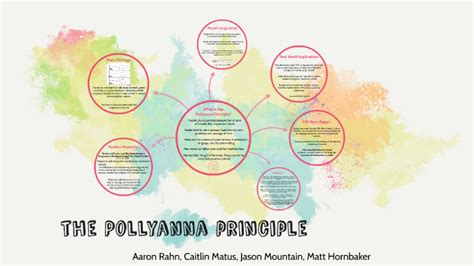 pollyanna principle  caitlin matus  prezi