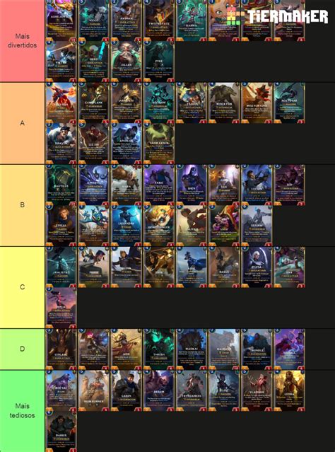 Legends Of Runeterra Champion Ruination Tier List Community Rankings