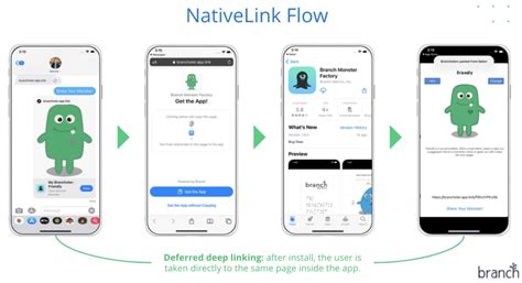 Branch NativeLink An Innovative Solution To The Deferred Deep Linking