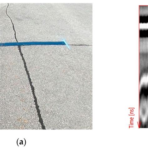 metal plates  electromagnetic em wave reflection  radargram
