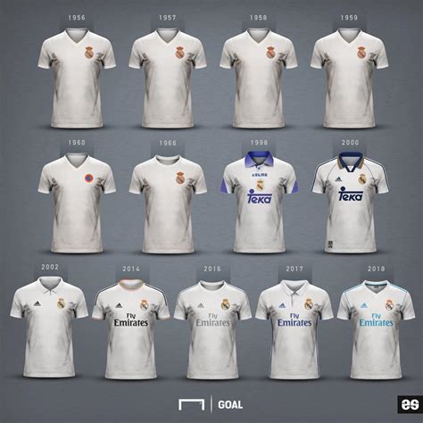 Here Are All Champions League Winning Real Madrid Kits Footy Headlines