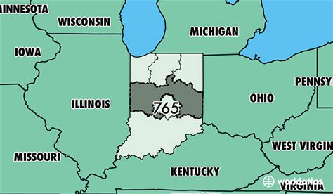 area code map gadgets