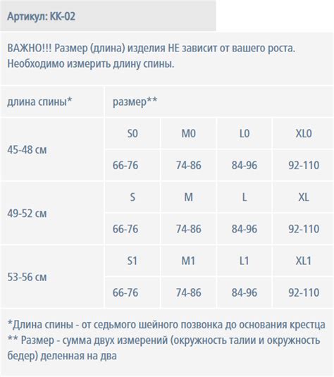Корсет грудопоясничный Экотен КК-02 купить в СПб