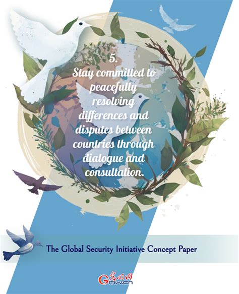 Posters The Global Security Initiative Concept Paper