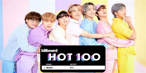 Bts Ti P T C Ng U Billboard Hot Tu N Th Ph K L C Dynamite