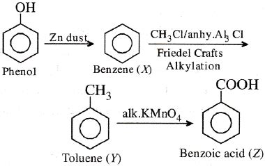 reaction phenol zn dust  chclanhyd