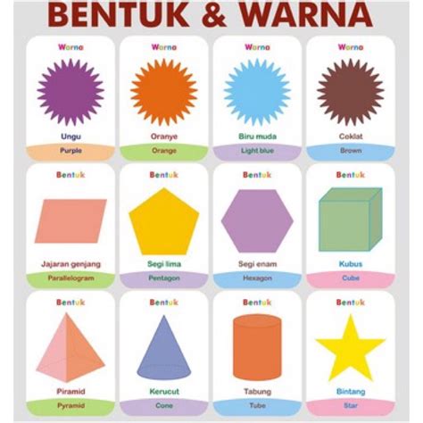 detail bentuk  warna koleksi nomer