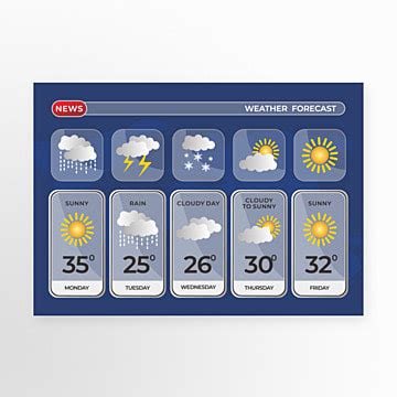 weather forecast template png transparent images   vector