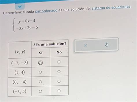 Solved Determinar si cada par ordenado es una solución del sistema de