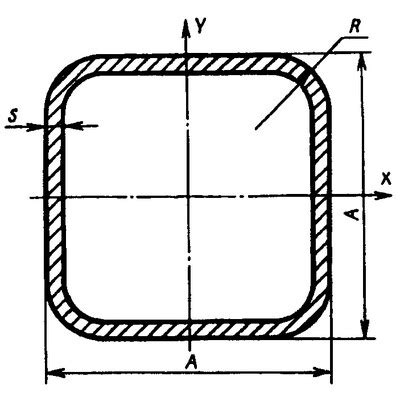 Профильные трубы в Саратове — купить профильные трубы по низкой цене ...