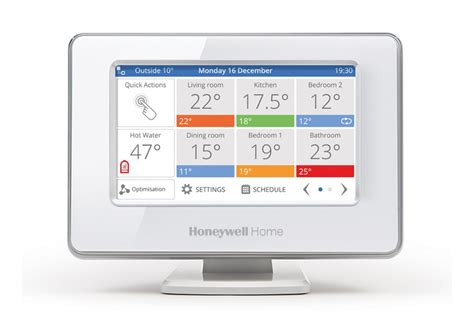 Smart Hvac Zone Controller Informacionpublicasvetgobgt