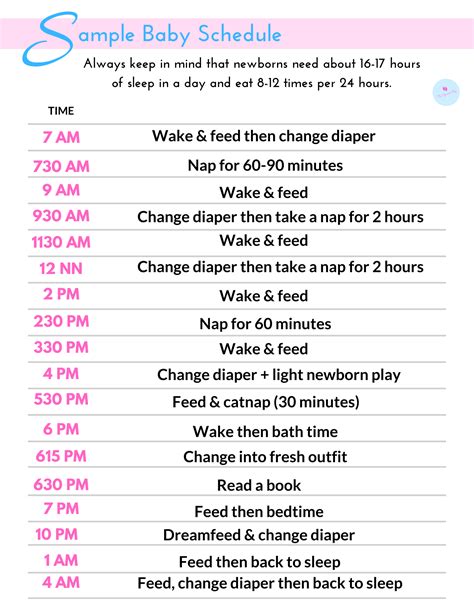 6th week growth spurt symptoms can disrupt your baby sleep schedule 5