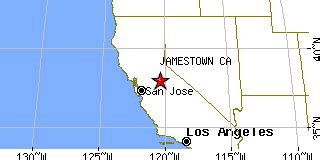 Jamestown, California (CA) ~ population data, races, housing & economy