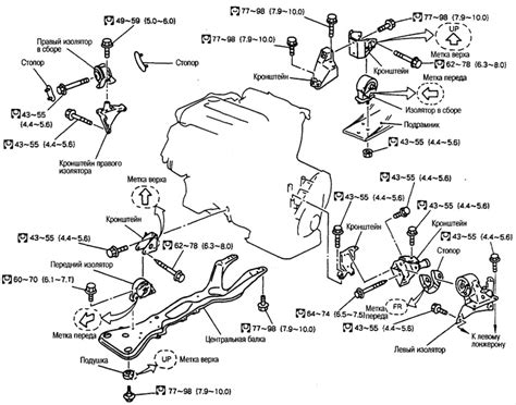 Снятие двигателя (Ниссан Серена 2 C24, 1999-2005) — «Силовой агрегат ...