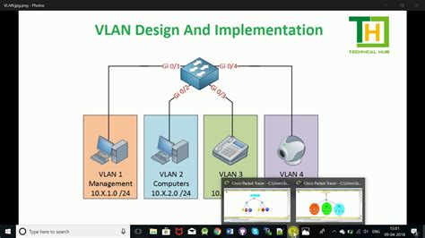 Vlan Design And Implementation Youtube