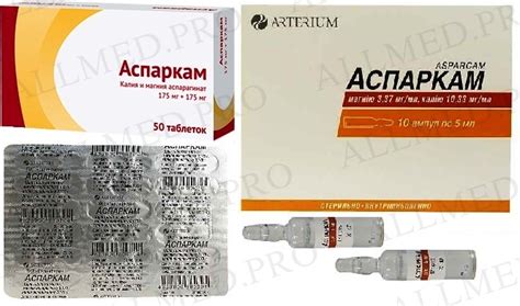 Аспаркам (Asparkam): описание, рецепт, инструкция