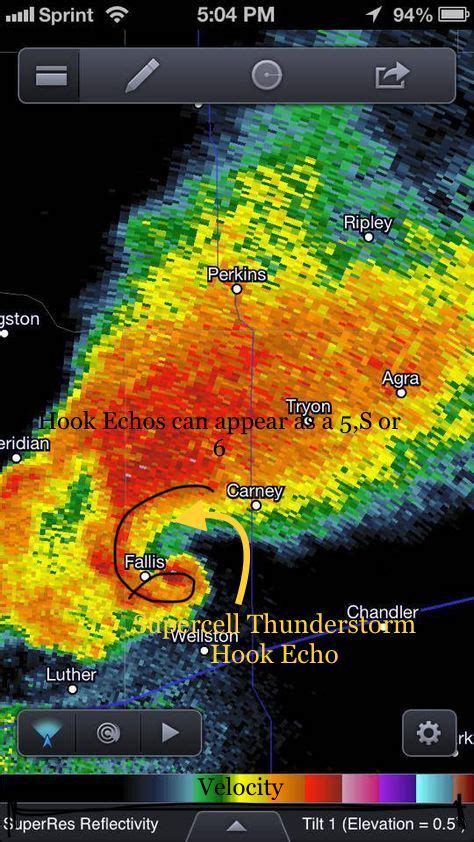 Indicating a Hook Echo from a Supercell Thunderstorm on Radar