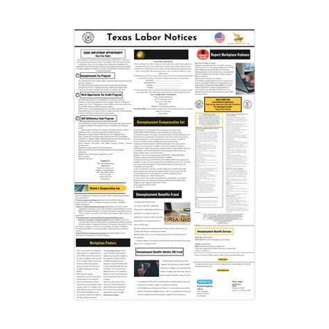 2024 Texas State Labor Notices Poster Only No Adhesive Labor