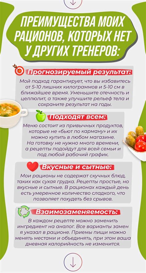 Готовые рационы для похудения 1300-2500 ккал