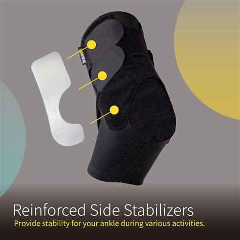 BraceUP Ankle Support – Relieve Pain, Enhance Stability for Foot Pain