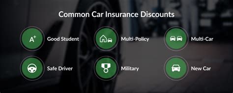 GoAuto Insurance Reviews: Cost & Coverage (2025)