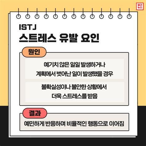 istj mbti