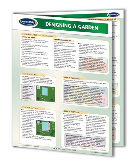 Garden Design Guide - Quick Reference and Landscape Design Guide