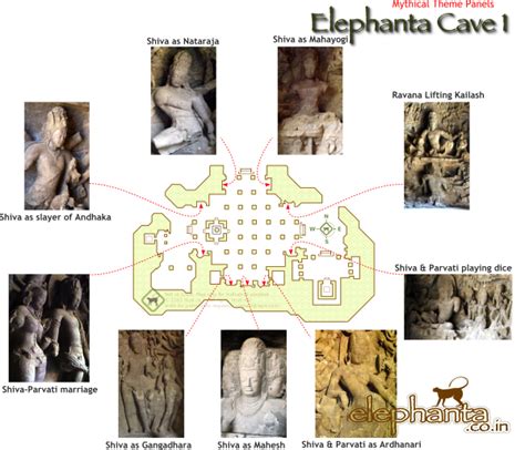 elephnanta cave plan